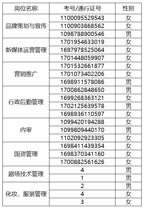 微信截圖_20220923150420.png